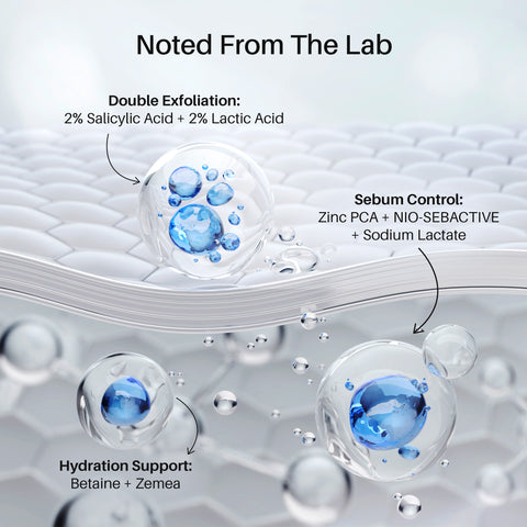 DermDoc 2% Salicylic Acid Pimple Gel (8 ml)