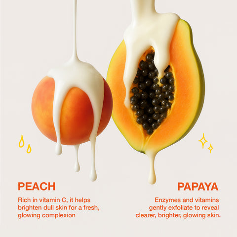 Good Vibes Peach + Papaya AHA BHA Exfoliating Body Lotion 200 ml