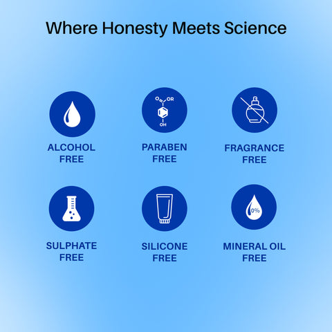 DermDoc 2% Salicylic Acid Pimple Gel (8 ml)