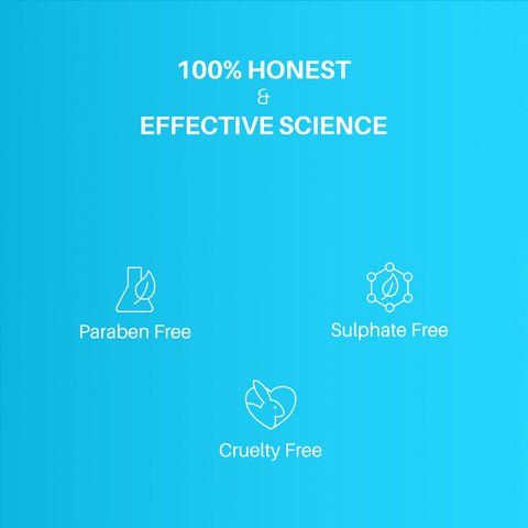 DERMDOC Pore Care Kit | 2% Salicylic Acid Face Serum (15 ml) | 10% Niacinamide Face Serum (15 ml) | Combo of 2