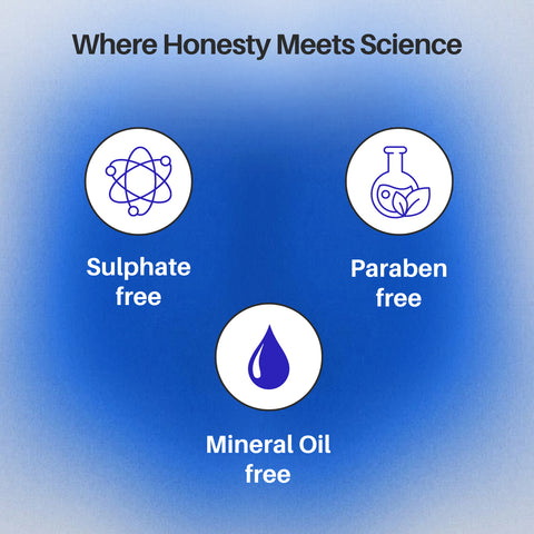 DERMDOC Hya-Bright Body Lotion (180 ml)