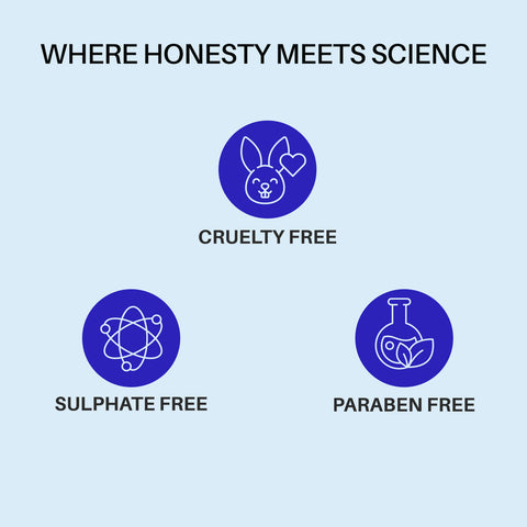 DERMDOC by Purple 5% Glycolic Acid Underarm Brightening Spray Treatment (55 ml) | Exfoliating & Brightening | MultiPurpose Spray for Hyperpigmentation, Dark Spots, Dark Neck, Dark Underarms & Strawberry Legs