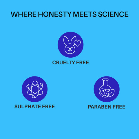 DERMDOC 0.5% Glutathione Cleansing Soap Bar (75 gm) | Soap Free Formula | Sensitive Skin Friendly | Skin Brightening | Gentle & Non-Drying