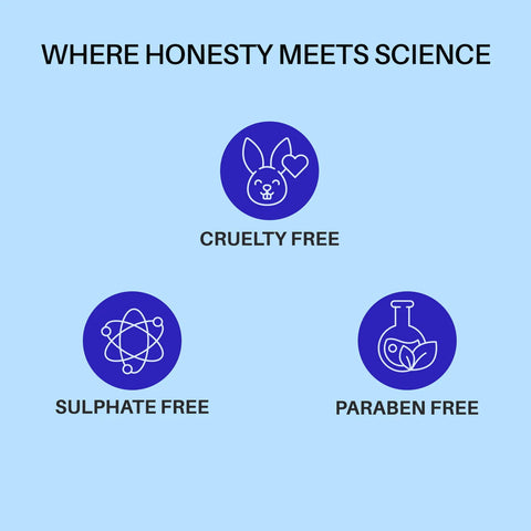 DERMDOC 2% Salicylic Acid Face Serum (15 ml) | For Blackheads & Whiteheads | Targets Active Acne | Calms Irritation & Unclogs Pores