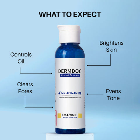 DERMDOC by Purplle 4% Niacinamide Face Wash (120 ml)