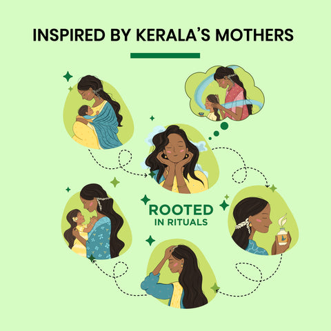 Alps Goodness Rosemary Hair Oil (105 ml) | Promotes Hair Growth | Non Sticky Hair Oil | 100% Natural | With 5% Pure & Concentrated Rosemary | For Long, Black & Silky Hair | Best Rosemary Oil for Scalp | Relaxing Oil