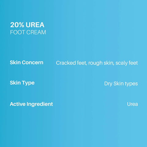 DermDoc 20% Urea Foot Cream (20 gm)