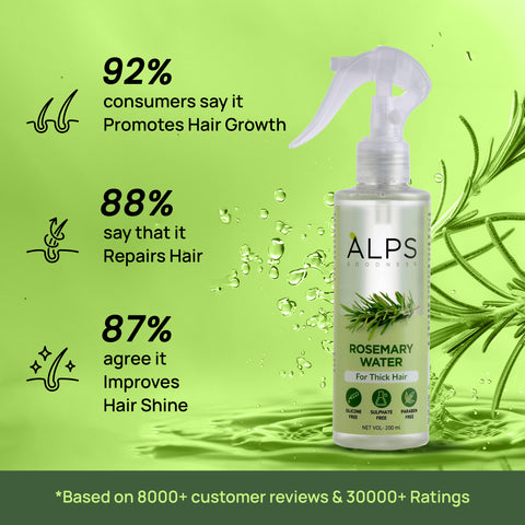 Alps Goodness Rosemary Water (200 ml) | Rosemary water for hair | Hair Spray for Regrowth | Hair Growth Expert | Viral Rinse | Saver Pack