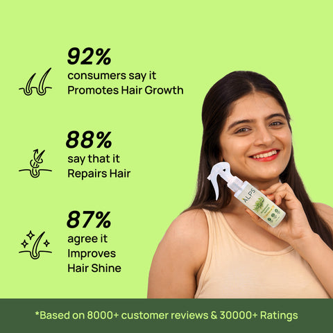 Alps Goodness Rosemary Water (100 ml) | Rosemary water for hair | Hair Spray for Regrowth | Hair Growth Expert | Viral Rinse