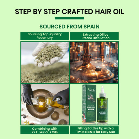 Alps Goodness Rosemary Hair Oil (105 ml) | Promotes Hair Growth | Non Sticky Hair Oil | 100% Natural | With 5% Pure & Concentrated Rosemary | For Long, Black & Silky Hair | Best Rosemary Oil for Scalp | Relaxing Oil