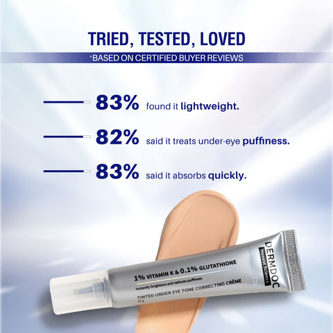 DERMDOC by Purplle Tinted Brightening Under Eye Cream for Dark Circles (15 gm)