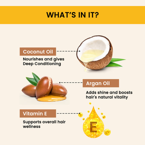 Alps Goodness Softening Hair Serum with Coconut, Argan Oil & Vitamin E (60 ml) | For Soft & Frizz-Free Hair | Hair Serum for Smoothening | Adds Shine