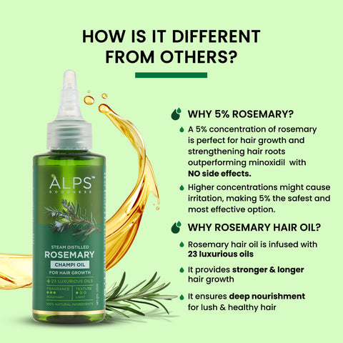 Alps Goodness Rosemary Hair Oil (105 ml) | Promotes Hair Growth | Non Sticky Hair Oil | 100% Natural | With 5% Pure & Concentrated Rosemary | For Long, Black & Silky Hair | Best Rosemary Oil for Scalp | Relaxing Oil