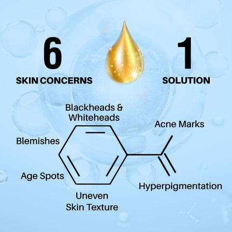 DERMDOC NiaBright Travel Kit | FREE Travel Pouch | 10% Niacinamide Face Serum (30 ml)