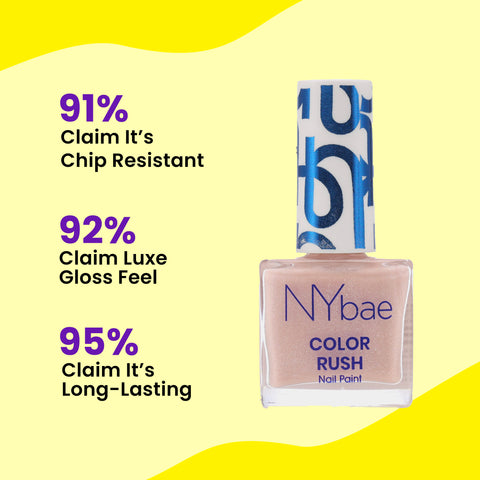 NY Bae Color Rush Nail Paint - Pink Pearl 37 (5.6 ml) | Chip Resistant | Long Lasting | Quick Dry | Gel Nail Polish