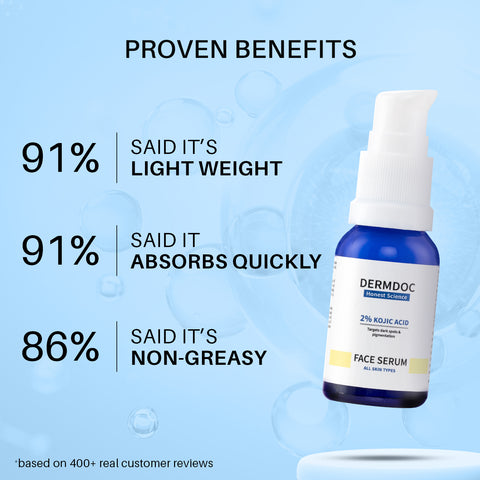 DERMDOC 2% Kojic Acid Face Serum (15 ml) | Brightening & Anti-Pigmentation | Fades Dark Spots, Evens Skin Tone & Enhances Glow