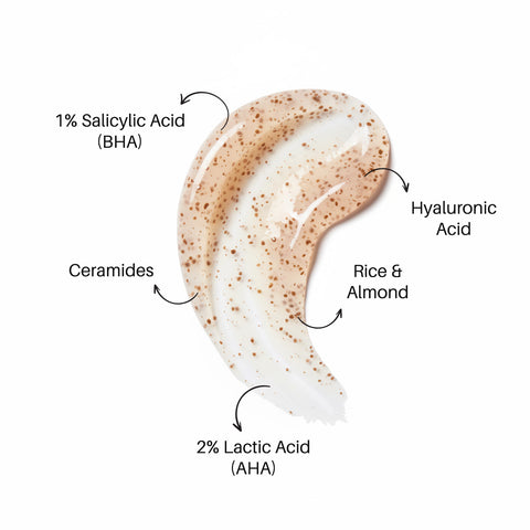 DermDoc Exfoliglow Body Wash with 2% Lactic Acid (AHA) & 1% Salicylic Acid (BHA)
