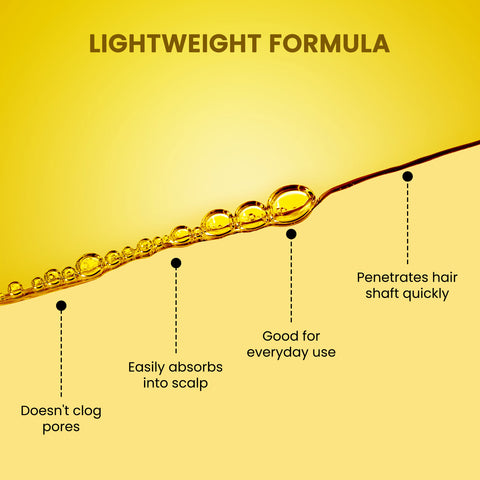 Alps Goodness Castor & Bhringraj Hair Oil | Hair Fall Control | Hair Growth | 300 ml