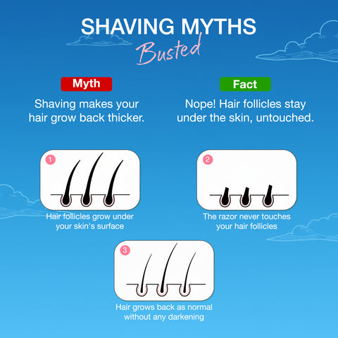 Good Vibes Glow Wand Facial Razor Pack of 4 for Women | Instant & Painless Hair Removal | Shaving for Upper Lip Chin Sideburns & Eyebrows | Smooth Hair-Free Skin | Dermaplaning & Exfoliation | Gentle & Slip-Proof | Suitable for Sensitive Skin