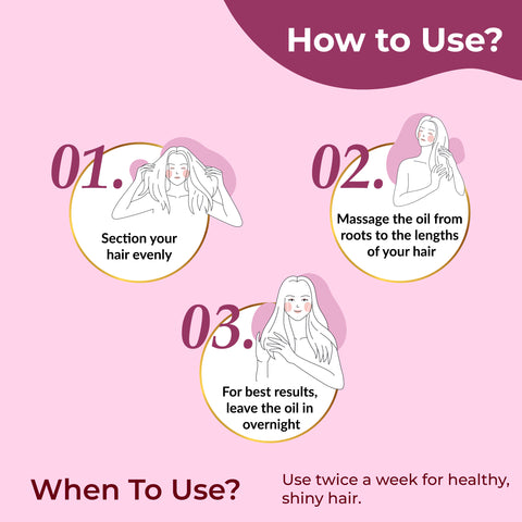 Good Vibes Onion Hairfall Control Oil | Strengthening | Hair Growth | No Parabens, No Sulphates, No Mineral Oil, No Animal Testing (100 ml)