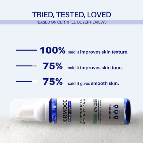 DERMDOC by Purplle 1% Glycolic Acid & 0.5% Salicylic Acid Gentle Foaming Face Wash (80 ml) | foaming face wash for oily acne-prone skin | AHA BHA glow face wash | glowing & fair skin