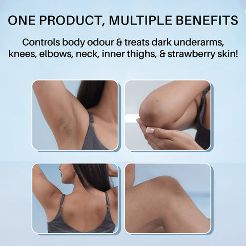 DERMDOC by Purple 5% Glycolic Acid Underarm Brightening Spray Treatment (55 ml) | Exfoliating & Brightening | MultiPurpose Spray for Hyperpigmentation, Dark Spots, Dark Neck, Dark Underarms & Strawberry Legs