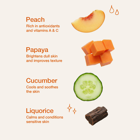 Good Vibes Papaya & Peach Juicy Glow Shower Gel – 200 ml