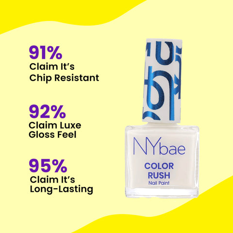 NY Bae Color Rush Nail Paint - Joyful Jasmine 34 (5.6 ml) | Chip Resistant | Long Lasting | Quick Dry | Gel Nail Polish