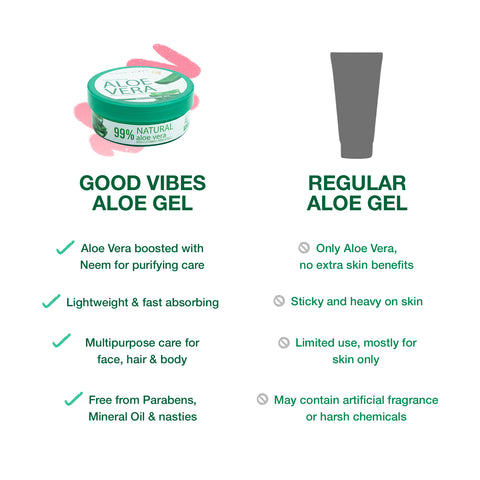 Good Vibes 99% Natural Aloe Vera Multipurpose Gel with Cucumber Neem & Tulsi – 200 gm