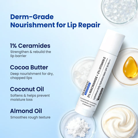 DermDoc 2% Niacinamide + 2% Vitamin E Vanilla Lip Defense Lip Balm SPF 50 PA+++ | Hydrates Repairs & Protects Dry Chapped Lips | UV Defense + 4 Hr Water Resistance | Deep Moisturization Coconut & Almond Oil - 4 gm