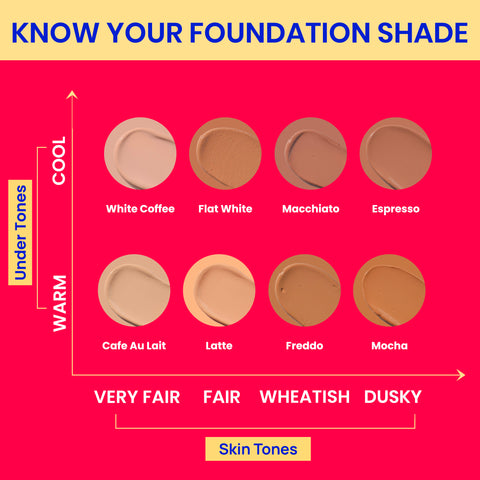 NY Bae Dewy Drops Foundation - Macchiato 03 (30 ml) | Wheatish Skin | Warm Undertone | Full Coverage | Long Lasting | Non-Transfer