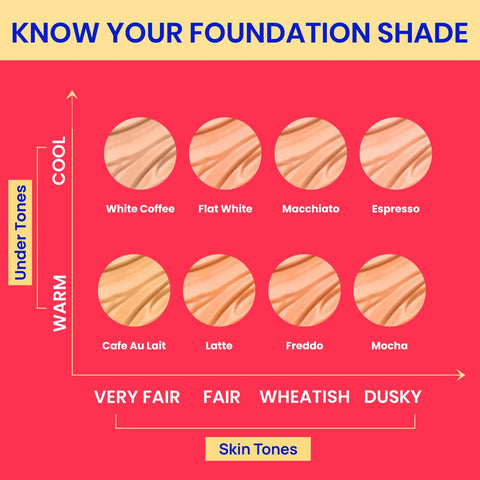 NY Bae Dewy Drops Foundation - Latte 02 (30 ml) | Fair Skin | Warm Undertone | Full Coverage | Long Lasting | Non-Transfer