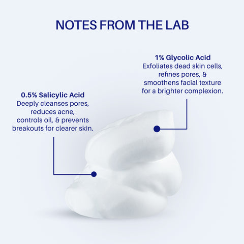 DERMDOC by Purplle 1% Glycolic Acid & 0.5% Salicylic Acid Gentle Foaming Face Wash (80 ml) | foaming face wash for oily acne-prone skin | AHA BHA glow face wash | glowing & fair skin