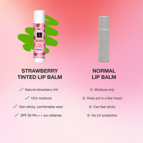 Good Vibes Berry Tinted Lip Balm SPF 50 PA+++ 4 gm | Natural Berry Tint for Rosy Bright Lips | With Hyaluronic Acid Strawberry & Butter Fusion (Coconut Almond & Shea) | Hydrating Nourishing & UV Protective | 12 Hr Moisture | Non-Sticky Formula