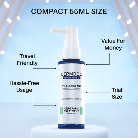 DERMDOC by Purple 5% Glycolic Acid Underarm Brightening Spray Treatment (55 ml) | Exfoliating & Brightening | MultiPurpose Spray for Hyperpigmentation, Dark Spots, Dark Neck, Dark Underarms & Strawberry Legs