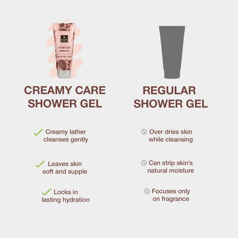 Good Vibes Shea Butter & Cocoa Creamy Care Shower Gel – 200 ml