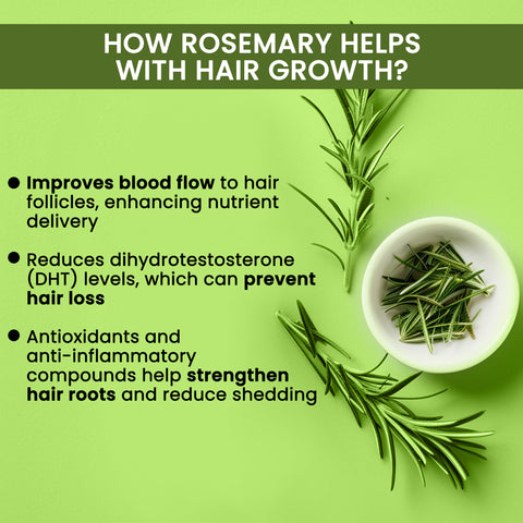 Alps Goodness Rosemary Water (100 ml) | Rosemary water for hair | Hair Spray for Regrowth | Hair Growth Expert | Viral Rinse