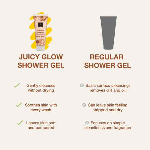 Good Vibes Vanilla & Caramel Sugar Rush Shower Gel – 200 ml