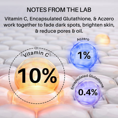 DERMDOC 10% Vitamin C Face Serum Glow Pods (Pack of 20 * 0.5 ml Each) (10 ml) | Potent Face Serum Sachets | Travel-Friendly | Brightening | Fights Dark Spots Pigmentation & Dull Skin | Serum For Acne