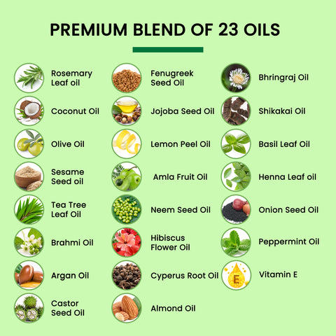 Alps Goodness Rosemary Hair Oil (105 ml) | Promotes Hair Growth | Non Sticky Hair Oil | 100% Natural | With 5% Pure & Concentrated Rosemary | For Long, Black & Silky Hair | Best Rosemary Oil for Scalp | Relaxing Oil