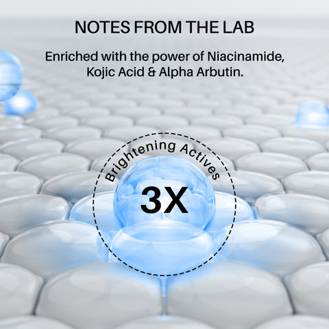 DERMDOC 2% Kojic Acid Glow Fusion Formula Night Cream (25 gm) | Skin Brightening I Targets Pigmentation I With Niacinamide & Alpha Arbutin