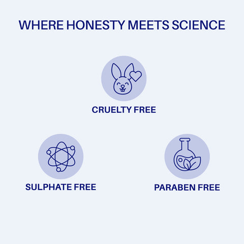 DERMDOC by Purplle 1% Glycolic Acid & 0.5% Salicylic Acid Gentle Foaming Face Wash (80 ml) | foaming face wash for oily acne-prone skin | AHA BHA glow face wash | glowing & fair skin