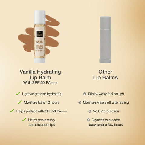 Good Vibes Vanilla Hydrating Lip Balm SPF 50 PA+++ – 4 gm