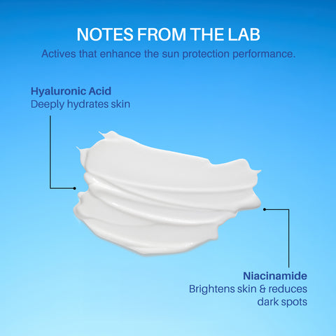 DERMDOC SPF 30 Ultra Light Daily Glow Sunscreen (50 gm) | PA+++ | Sunblock | Lightweight | Non-Greasy | 0 White Cast | Non-Comedogenic