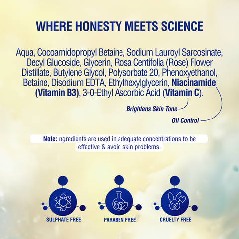 DERMDOC 1% Niacinamide & 0.5% Vitamin C Foaming Face Wash for Glowing Skin (80 ml) | Skin Cleansing | Oily Skin Friendly | Oil-Free Face Wash