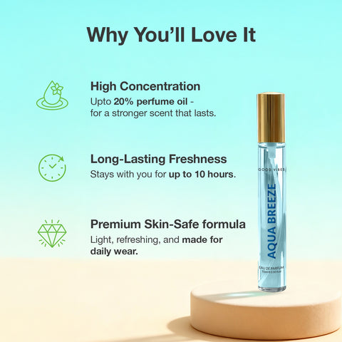 Good Vibes Aqua Breeze Eau de Parfum – Lime & Sea Breeze Notes | Fresh Aquatic Perfume | Light, Clean & Breezy Scent | Long-Lasting up to 10 Hours | Everyday Refreshing Pocket Perfume for Men & Women – 15 ml