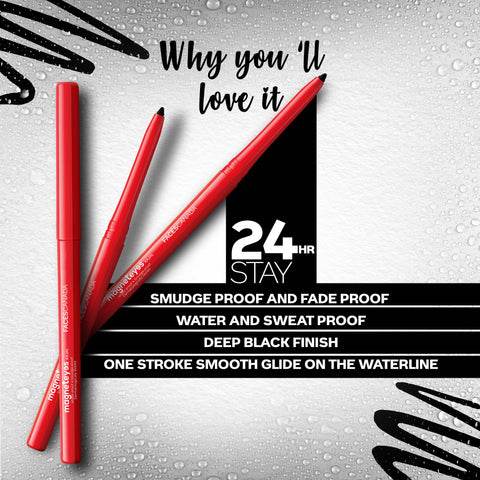 FACES CANADA Matte Mania Makeup Kit - Kajal (0.35 gm) + Lipstick (4.2 gm) + Compact (9 gm) + Mascara (9.5 ml) + Beauty Blender | Pack of 5 | Makeup Kit For Women