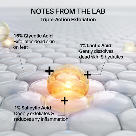 DERMDOC by Purplle 15 % Glycolic Acid & 4% Lactic Acid InstaPedi Foot Peeling Mask (40 gm) | Foot Mask For Baby Soft Feet | Removes & Heals, Dry & Cracked Skin