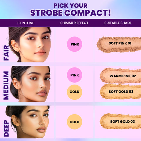 NY Bae Strobe Glow Compact Powder – Soft Pink 01 (8.5 gm) Fair-Medium Skin Tone | Highlighter + Compact | 10 Hrs+ Oil Control | Matte Glow | Shimmer Infused | Soft Powder Puff + Built-In Mirror |