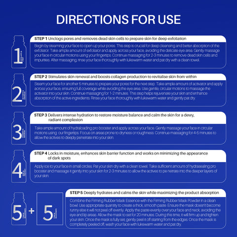 DERMDOC HYDRA FACIAL KIT